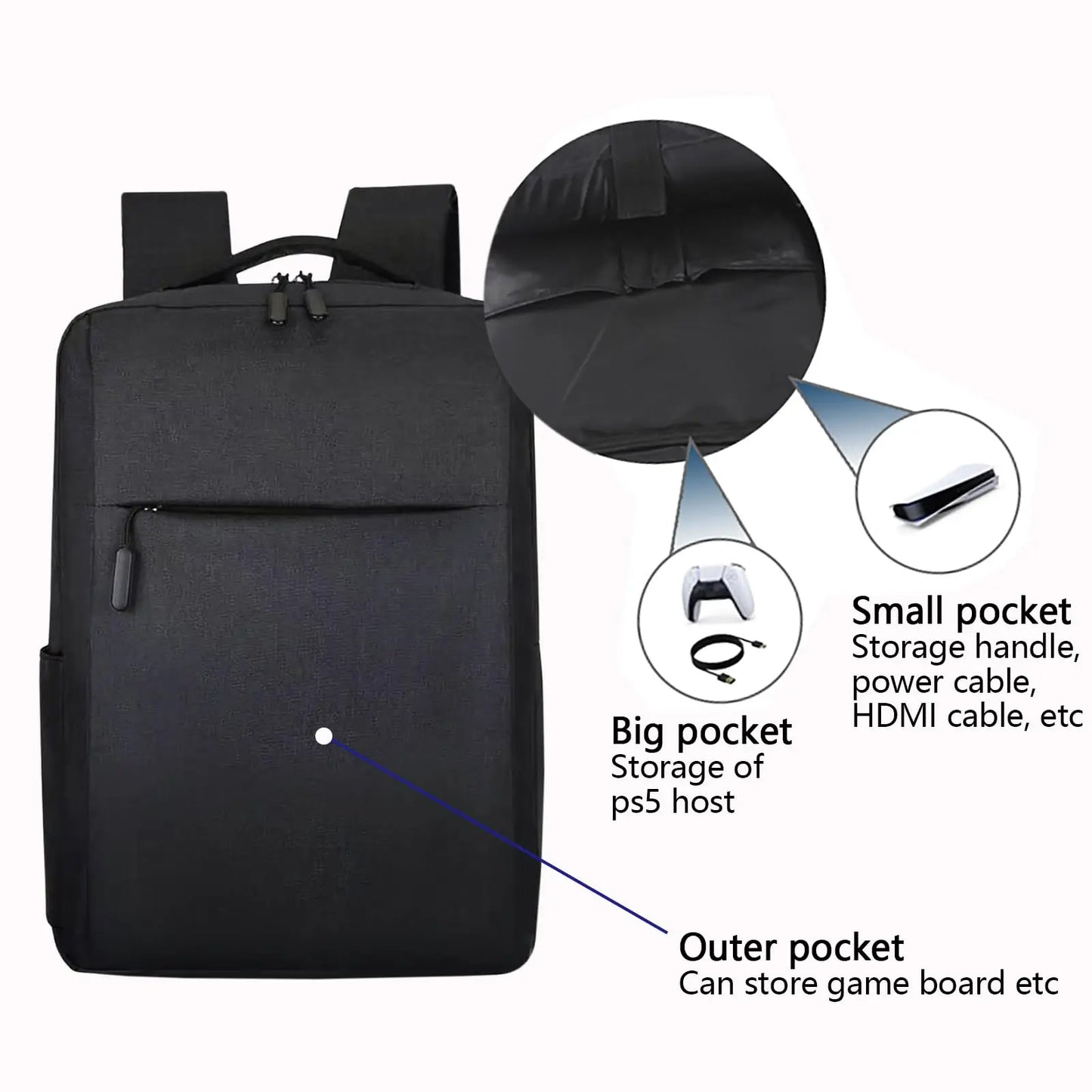 PS5 Gaming Travel Backpack – Protective Carrying Case for Console