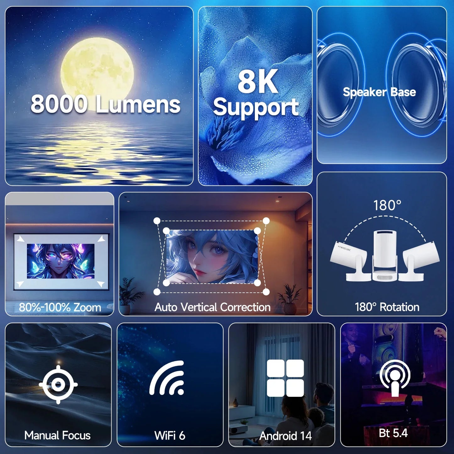 Mini Home Theater Projector – Streams Movies on Any Wall (Android Smart TV Built-In)