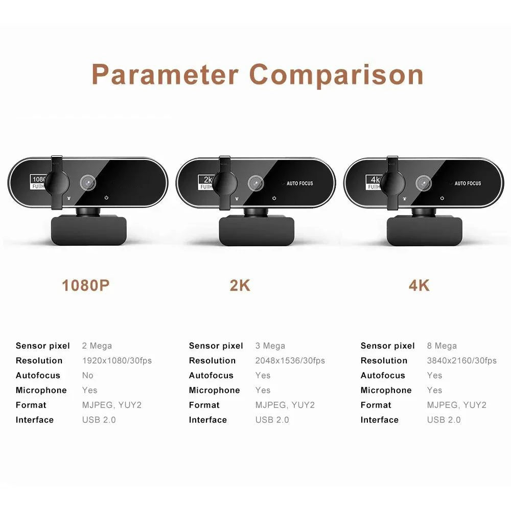 4K Webcam with Autofocus and Microphone – HD Streaming Camera