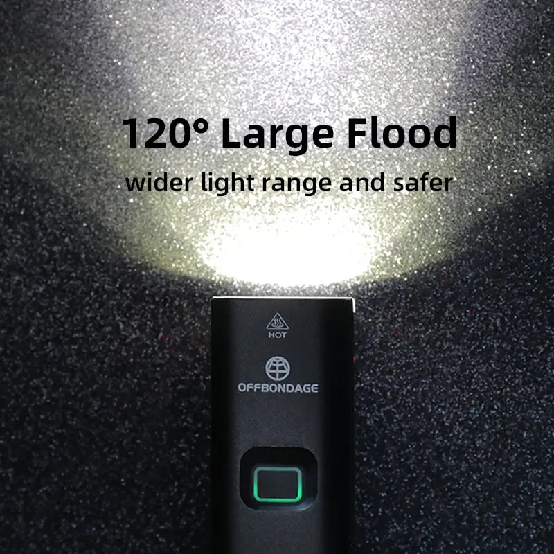 USB Rechargeable Bike Headlight – 1000 Lumen LED